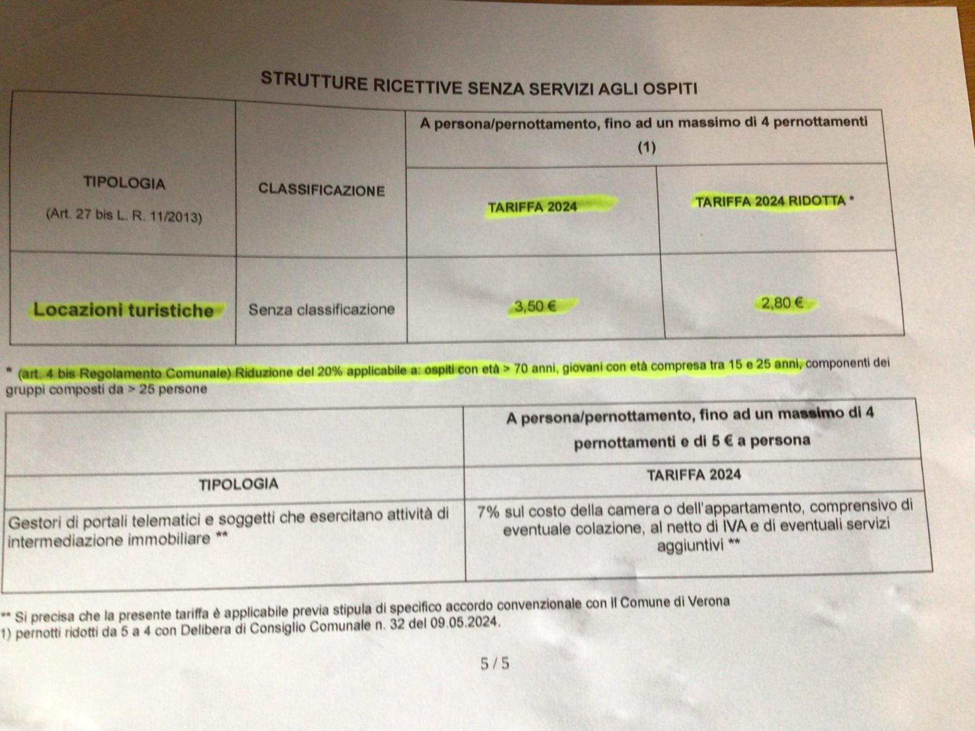 A Due Passi Da Giulietta-Casa Montecchi — Photos 3